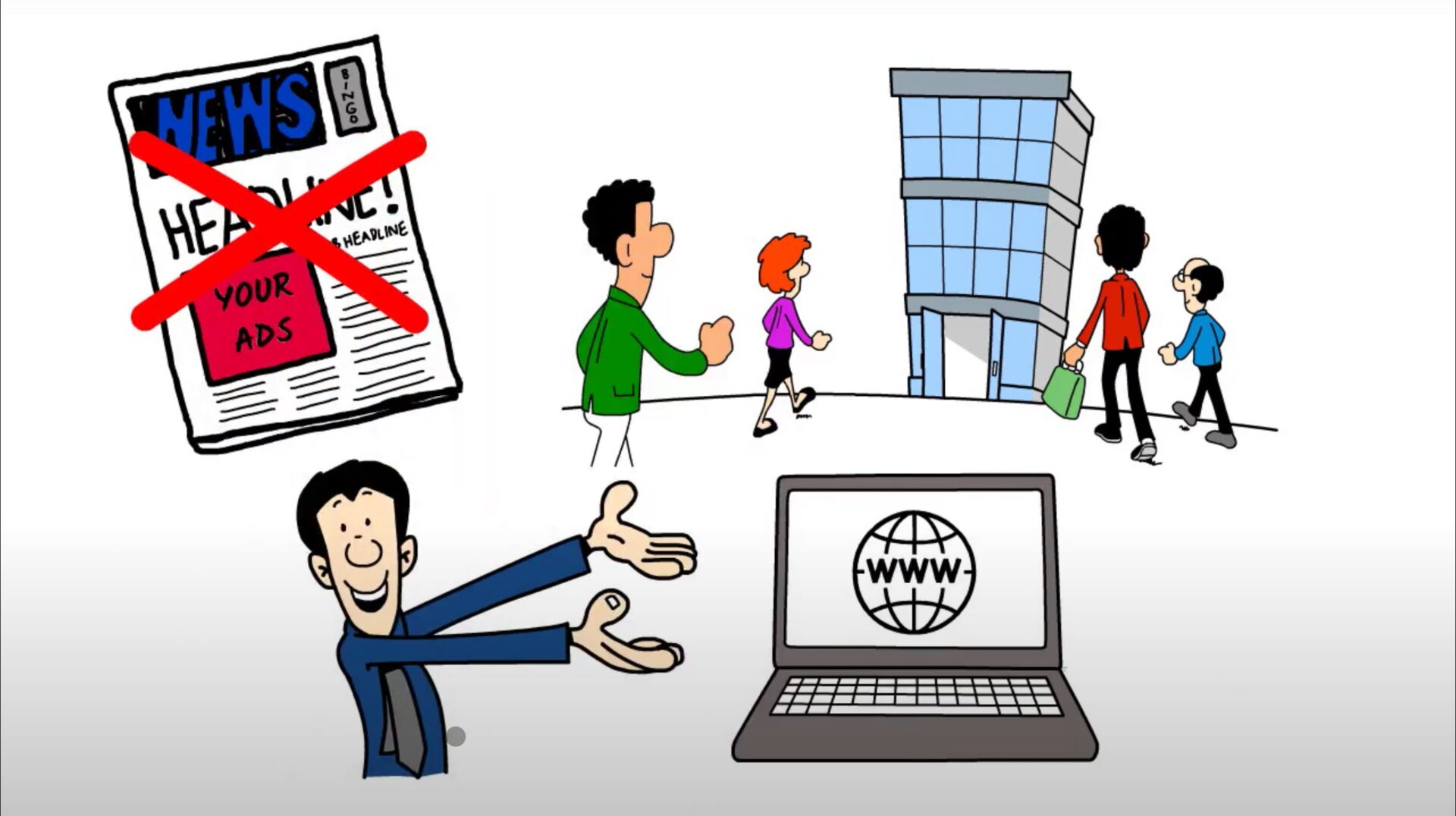 Why Marketing Animation Is the Smartest Investment for Businesses in Fort St. John